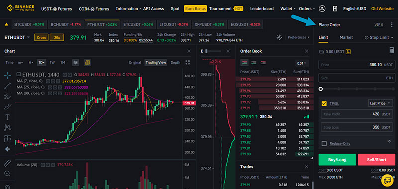 币安Binance合约交易开仓与杠杆倍数