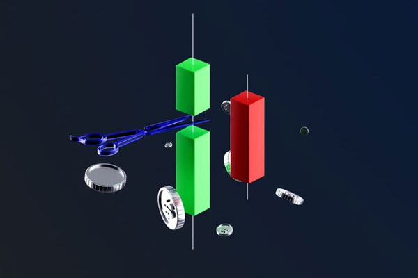 币安止盈止损设置教学：控制交易风险必备功能（现货与合约实操指南）