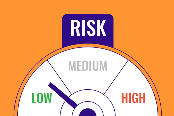 数字货币合约交易风险管理手册
