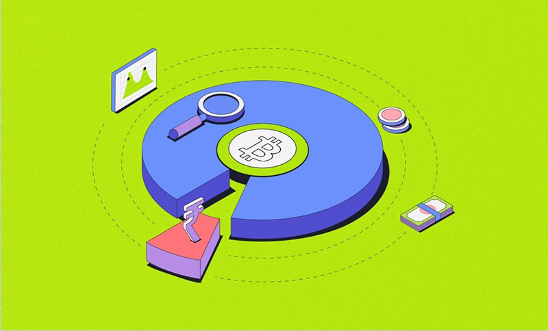 加密货币交易所费率