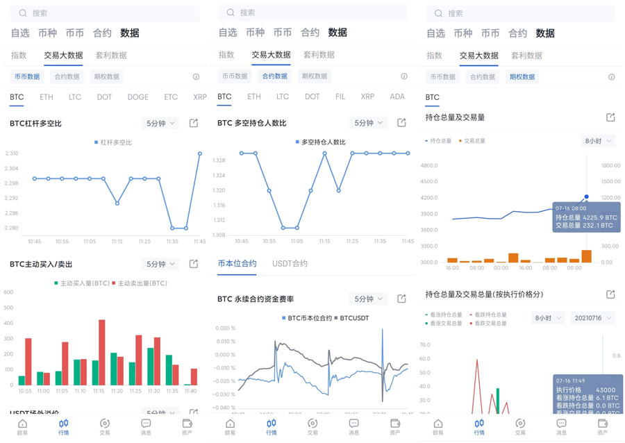 OKX欧易交易量查看步骤