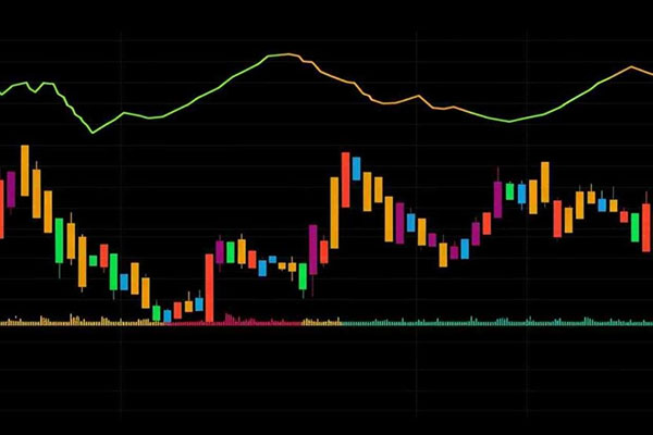 加密市场趋势交易入门：如何判断涨跌？从看懂K线到制定策略，新手必读指南