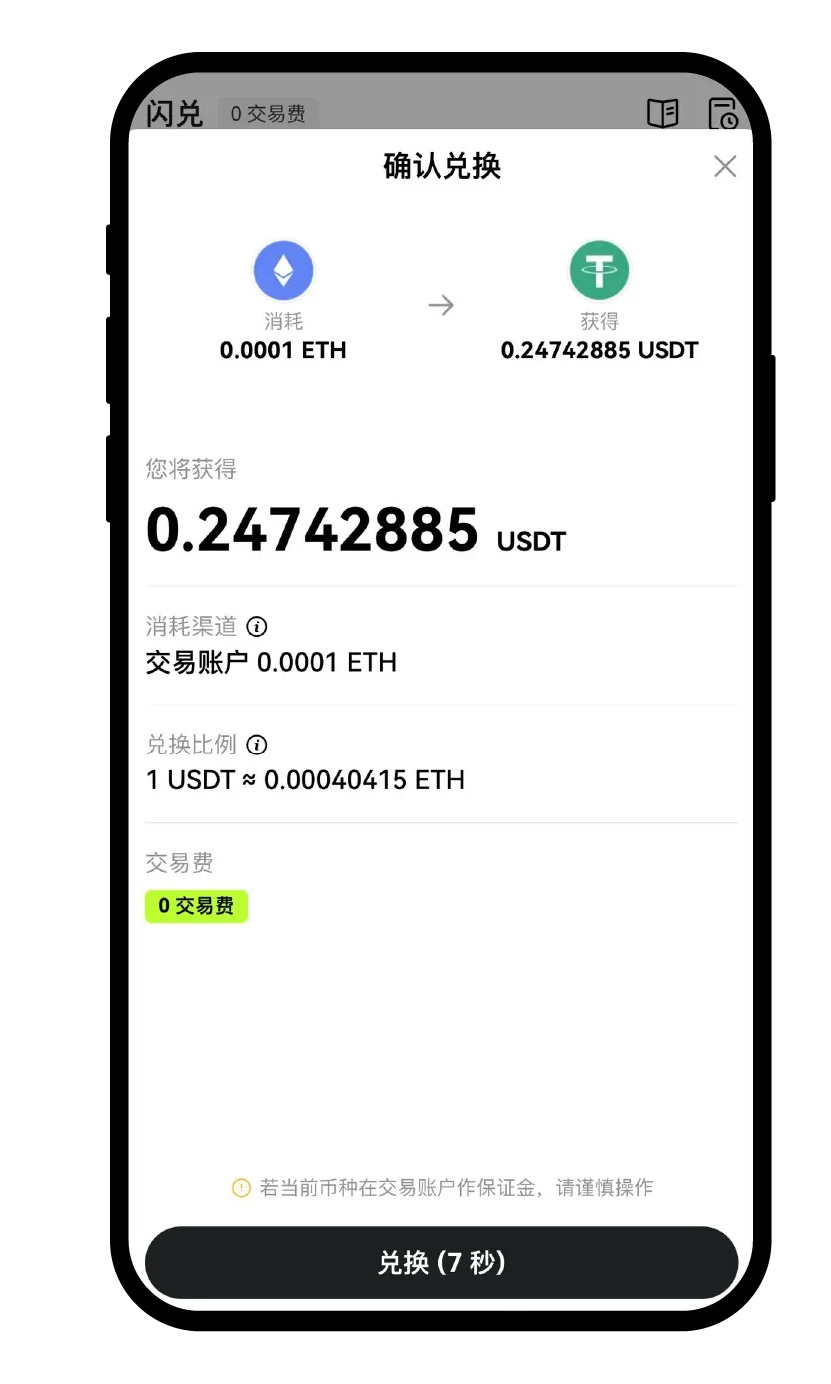 闪兑预估数量和价格